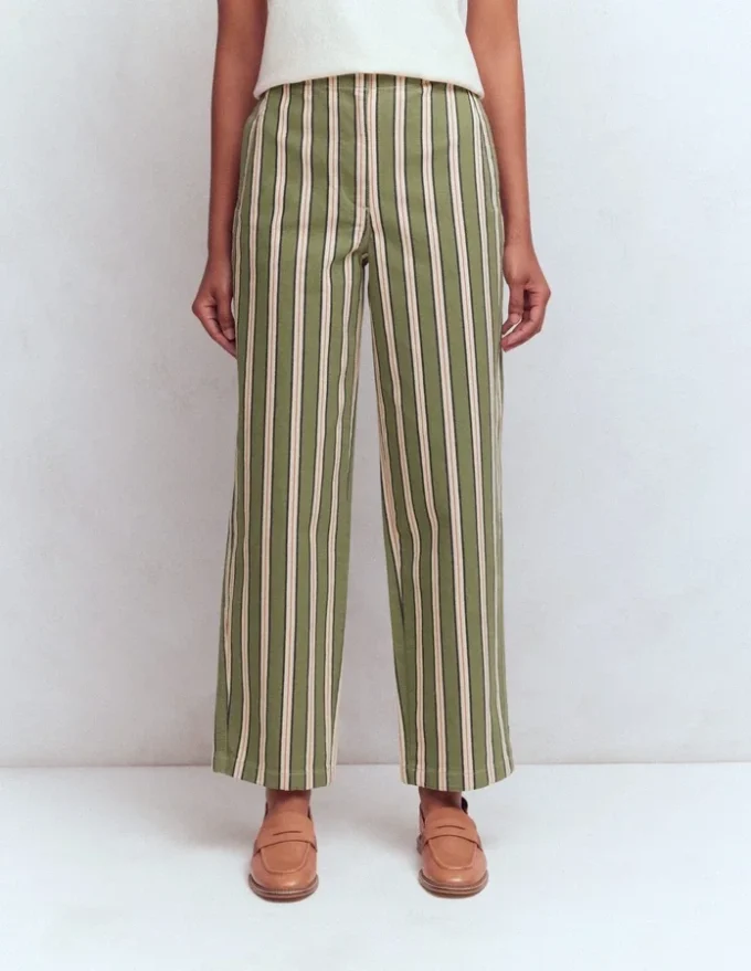 Barrel Leg Chino Pants Green, Navy, Pink Stripe Barrel Leg Chino Pants Green, Navy, Pink Stripe