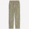 Barrel Leg Chino Pants Green, Navy, Pink Stripe Barrel Leg Chino Pants Green, Navy, Pink Stripe