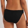 Classic Bikini Bottoms Textured Black