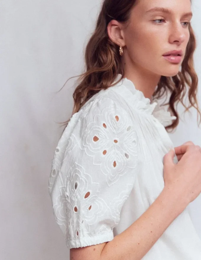 Cutwork Puff Sleeve Top White Cutwork Puff Sleeve Top White