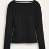 Essential Boat-Neck Jersey Top Black Essential Boat-Neck Jersey Top Black