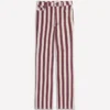 High Rise Column Leg Jeans Maroon and Ivory Stripe High Rise Column Leg Jeans Maroon and Ivory Stripe