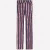 High Rise Straight Jeans Navy & Red Stripe High Rise Straight Jeans Navy & Red Stripe