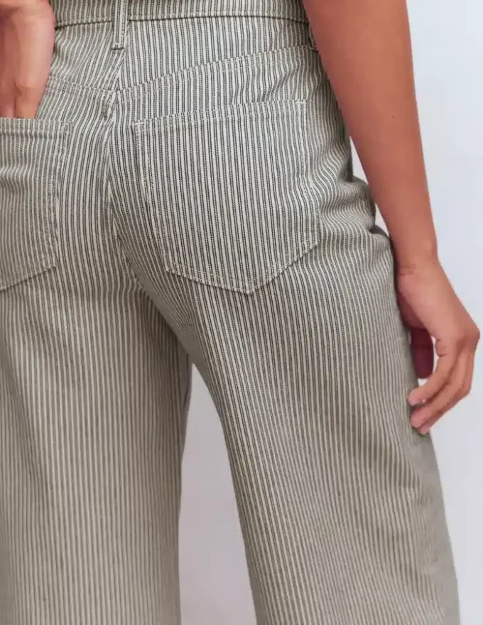 High Rise Wide Leg Jeans Blue Stripe High Rise Wide Leg Jeans Blue Stripe