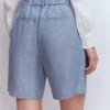 Kensington Linen Shorts Blue Chambray Kensington Linen Shorts Blue Chambray
