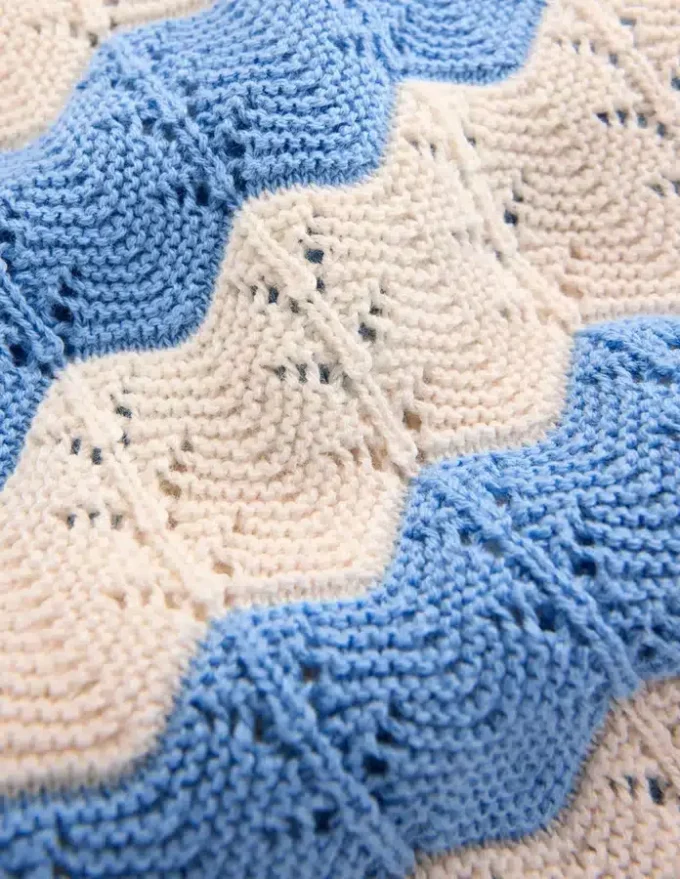 Knitted Pointelle Shorts Blue, White Knitted Pointelle Shorts Blue, White