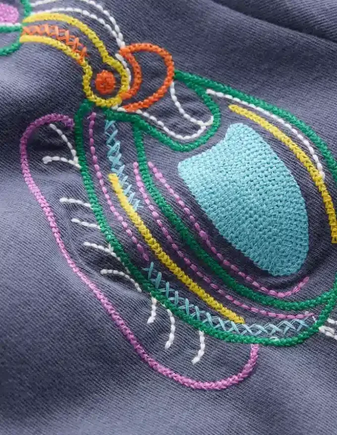Linear Stitch T-shirt Vintage Indigo Headphones Linear Stitch T-shirt Vintage Indigo Headphones
