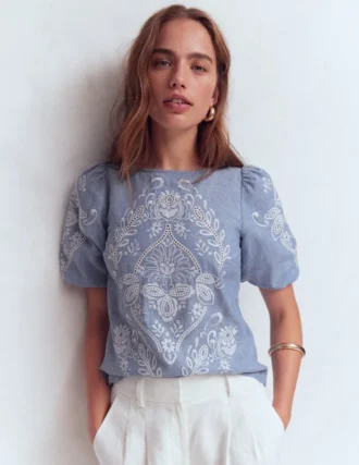 Linen Puff Sleeve Top Chambray Linen Puff Sleeve Top Chambray