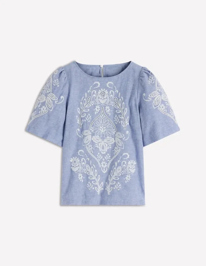 Linen Puff Sleeve Top Chambray Linen Puff Sleeve Top Chambray