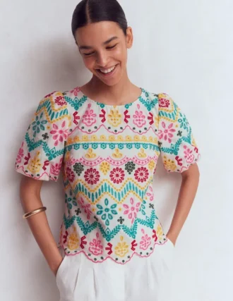 Linen Puff Sleeve Top Multi Broderie Linen Puff Sleeve Top Multi Broderie