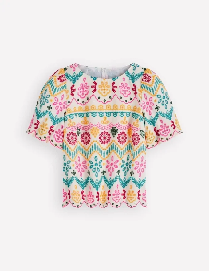 Linen Puff Sleeve Top Multi Broderie Linen Puff Sleeve Top Multi Broderie