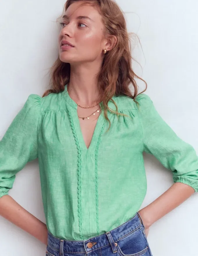 Linen Trim Insert Top Aloe Green Chambray Linen Trim Insert Top Aloe Green Chambray