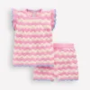 Pointelle Knitted Play Set Pink Wave