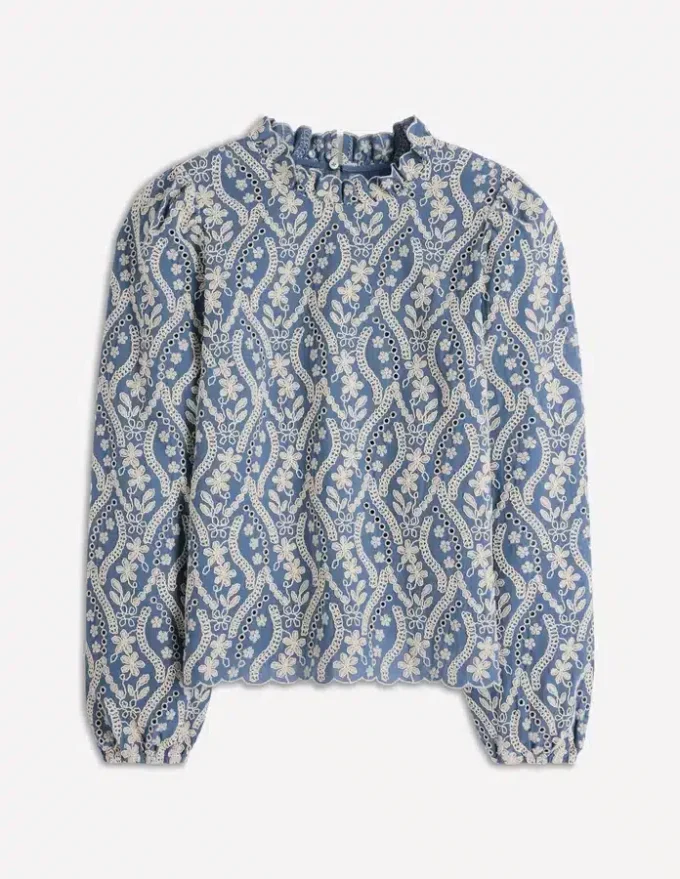 Puff Sleeve Interest Top Blue and Ivory Broderie Puff Sleeve Interest Top Blue and Ivory Broderie