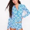 Rash Guard Swim Shorts Bright Blue, Blossomy