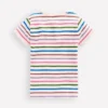 Short Sleeve Ribbed T-shirt Multi Stripe Short Sleeve Ribbed T-shirt Multi Stripe