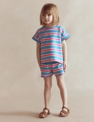 Short Sleeve Sweat Top Blue Stripe