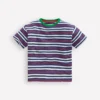 Textured Striped T-shirt Denim Blue / Jam Red Textured Striped T-shirt Denim Blue / Jam Red