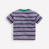 Textured Striped T-shirt Denim Blue / Jam Red Textured Striped T-shirt Denim Blue / Jam Red