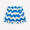 Towelling Ruffle Shorts Blue Wave Towelling Ruffle Shorts Blue Wave